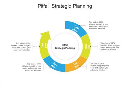 Pitfall strategic planning ppt powerpoint presentation pictures icon cpb