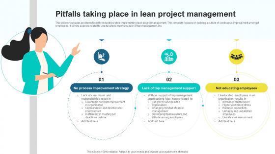 Pitfalls Taking Place In Lean Project Sculpting Success A Guide To Lean Project Management PM SS