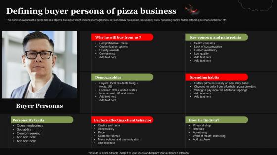Pizza Business Plan Defining Buyer Persona Of Pizza Business BP SS