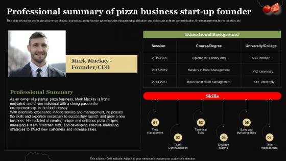 Pizza Business Plan Professional Summary Of Pizza Business Start Up Founder BP SS