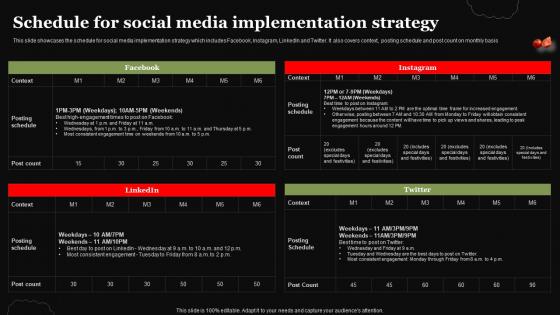 Pizza Business Plan Schedule For Social Media Implementation Strategy BP SS