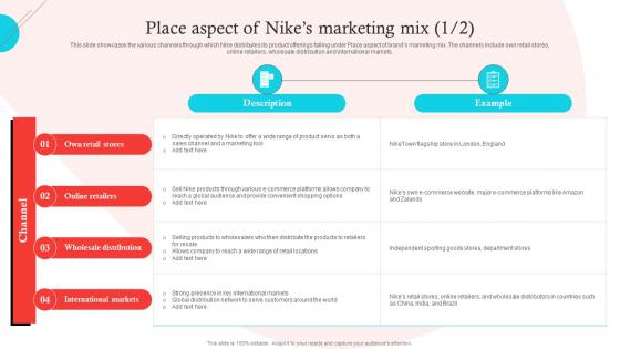 Place Aspect Of Nikes Marketing Mix Decoding Nikes Success A Comprehensive Guide Strategy SS V