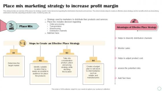 Place Mix Marketing Strategy To Increase Profit Business Operational Efficiency Strategy SS V