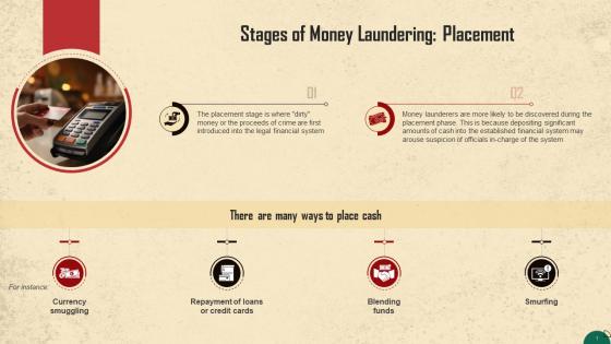 Placement As The First Stage Of Money Laundering Process Training Ppt
