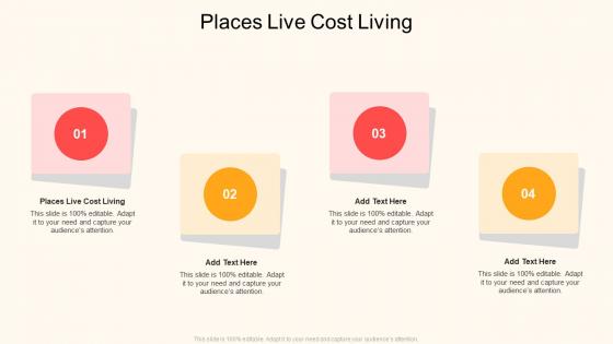 Places Live Cost Living In Powerpoint And Google Slides Cpb