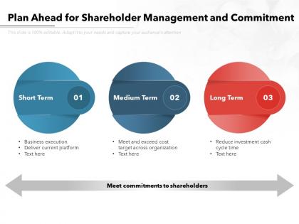 Plan ahead for shareholder management and commitment