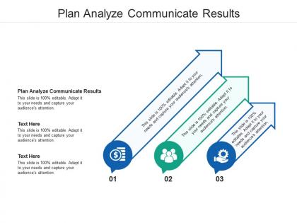 Plan analyze communicate results ppt powerpoint presentation styles cpb