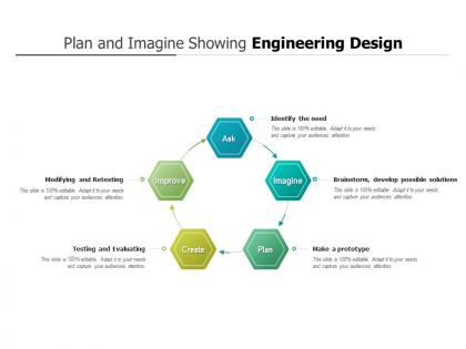 Plan and imagine showing engineering design
