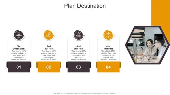 Plan Destination In Powerpoint And Google Slides Cpb