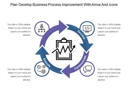 Plan develop business process improvement with arrow and icons