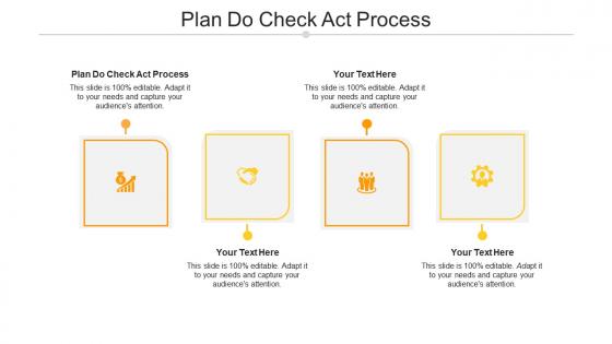 Plan do check act process ppt powerpoint presentation information cpb