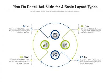 Plan do check act slide for 4 basic layout types infographic template