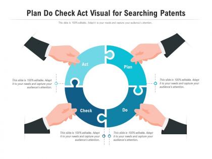Plan do check act visual for searching patents infographic template