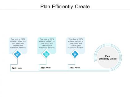 Plan efficiently create ppt powerpoint presentation inspiration layout ideas cpb