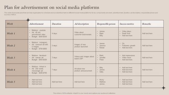 Plan For Advertisement On Social Media Platforms Brand Recognition Strategy For Increasing
