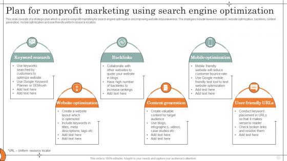 Plan For Nonprofit Marketing Using Search Engine Optimization