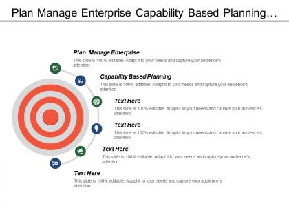 Plan manage enterprise capability based planning business value