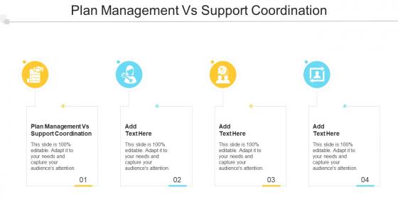Plan Management Vs Support Coordination In Powerpoint And Google Slides Cpb