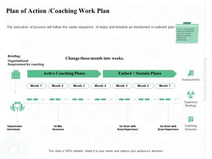 Plan of action coaching work plan sustain ppt powerpoint presentation pictures vector