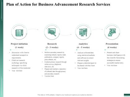 Plan of action for business advancement research services ppt file slides