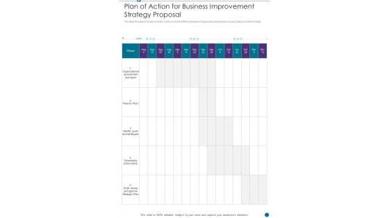 Plan Of Action For Business Improvement Strategy Proposal One Pager Sample Example Document