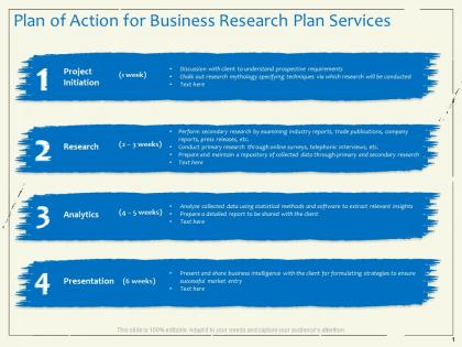 Plan of action for business research plan services mythology specifying ppt presentation background