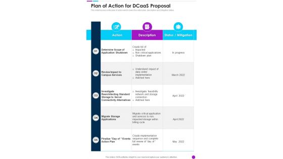 Plan Of Action For Dcaas Proposal One Pager Sample Example Document