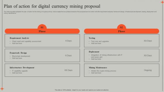 Plan Of Action For Digital Currency Mining Proposal Ppt Powerpoint Presentation Pictures Grid
