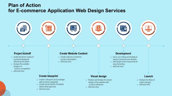 Plan of action for e commerce application web design services
