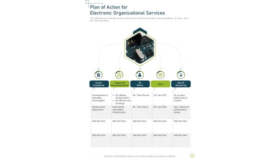 Plan Of Action For Electronic Organizational Services One Pager Sample Example Document