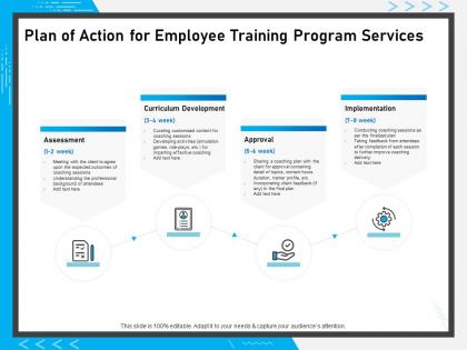 Plan of action for employee training program services imparting effective ppt presentation styles icons