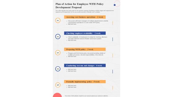 Plan Of Action For Employee WFH Policy Development One Pager Sample Example Document