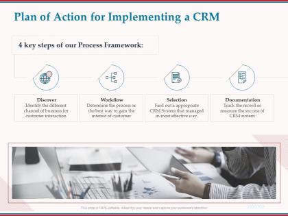 Plan of action for implementing a crm ppt powerpoint presentation icon clipart