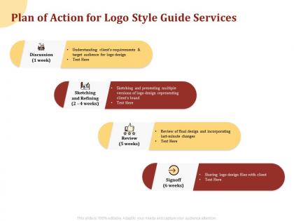 Plan of action for logo style guide services ppt powerpoint presentation icon summary