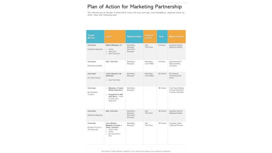 Plan Of Action For Marketing Partnership One Pager Sample Example Document