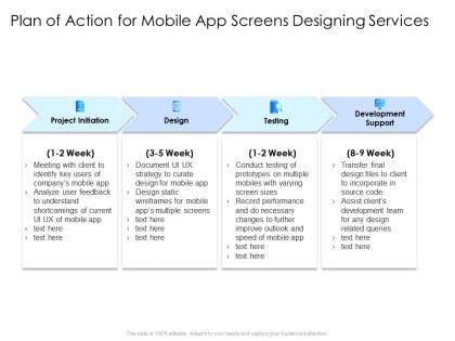 Plan of action for mobile app screens designing services shortcomings ppt presentation icon