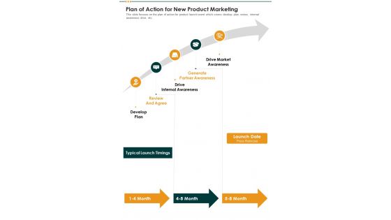 Plan Of Action For New Product Marketing One Pager Sample Example Document