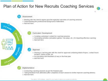 Plan of action for new recruits coaching services ppt powerpoint presentation gallery maker