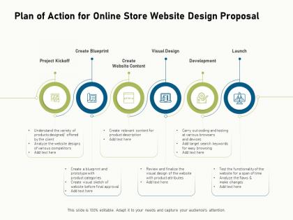 Plan of action for online store website design proposal ppt inspiration