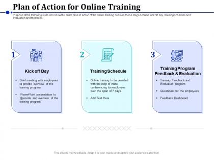 Plan of action for online training feedback dashboard ppt slide download