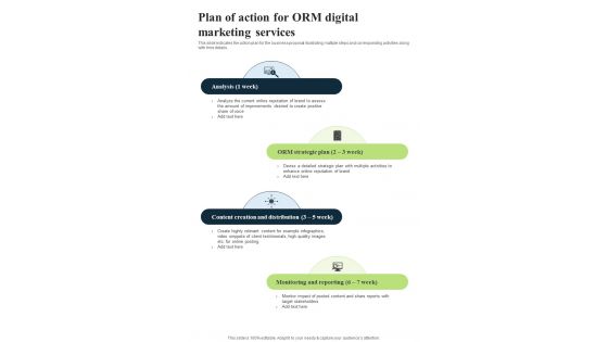 Plan Of Action For ORM Digital Marketing One Pager Sample Example Document