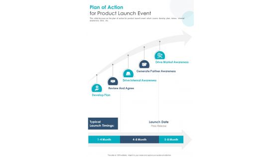 Plan Of Action For Product Launch Event One Pager Sample Example Document