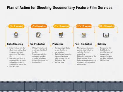 Plan of action for shooting documentary feature film services post production ppt powerpoint presentation show
