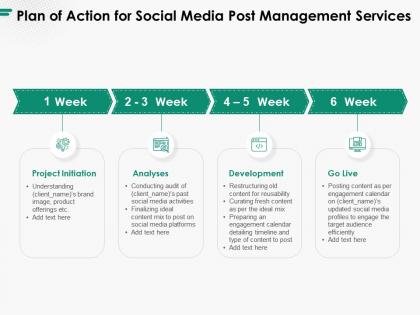 Plan of action for social media post management services ppt powerpoint presentation icon portrait