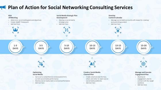 Plan of action for social networking consulting services ppt styles diagrams