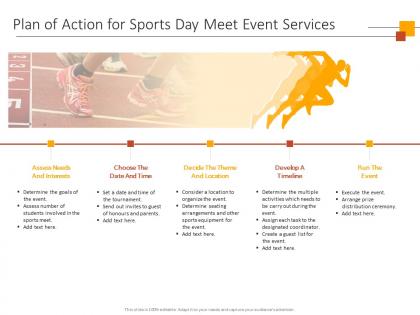 Plan of action for sports day meet event services ppt powerpoint presentation template