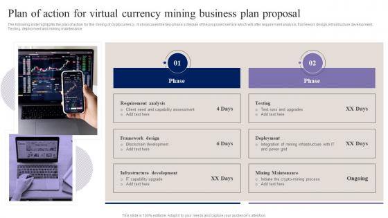Plan Of Action For Virtual Currency Mining Business Plan Proposal Powerpoint Presentation Layout