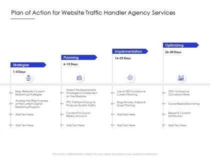 Plan of action for website traffic handler agency services ppt powerpoint presentation designs