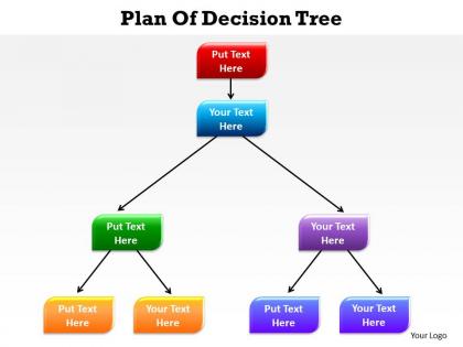 Plan of decision tree arranged in a hierarchy going downwards powerpoint diagram templates graphics 712
