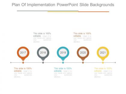 Plan of implementation powerpoint slide backgrounds